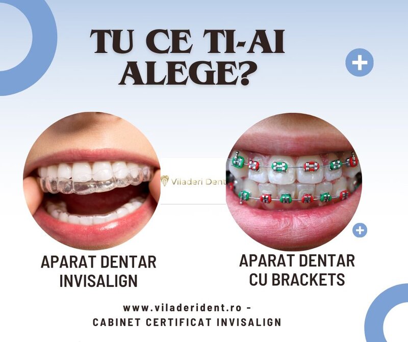 Viladeri Dent - Cabinet stomatologic sector 5